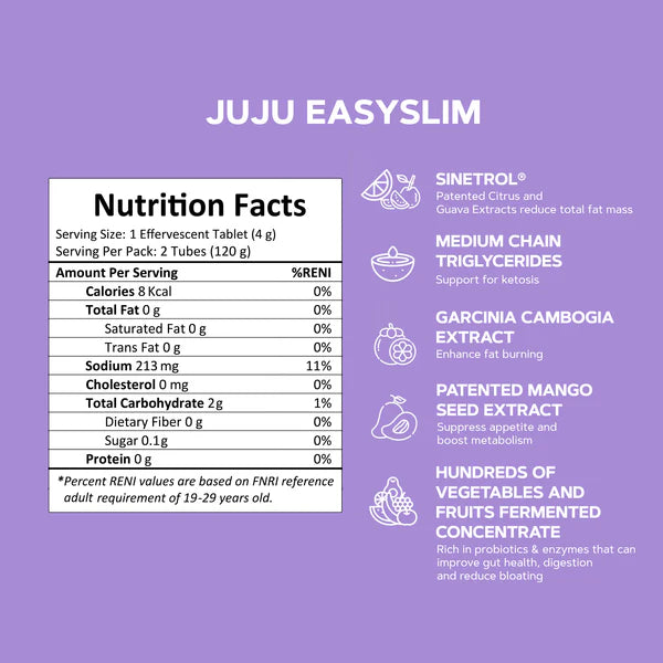 JUJU EASYSLIM