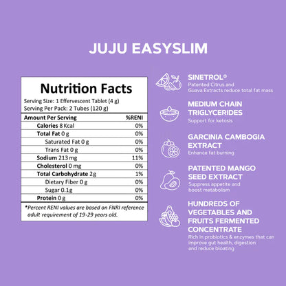 JUJU EASYSLIM